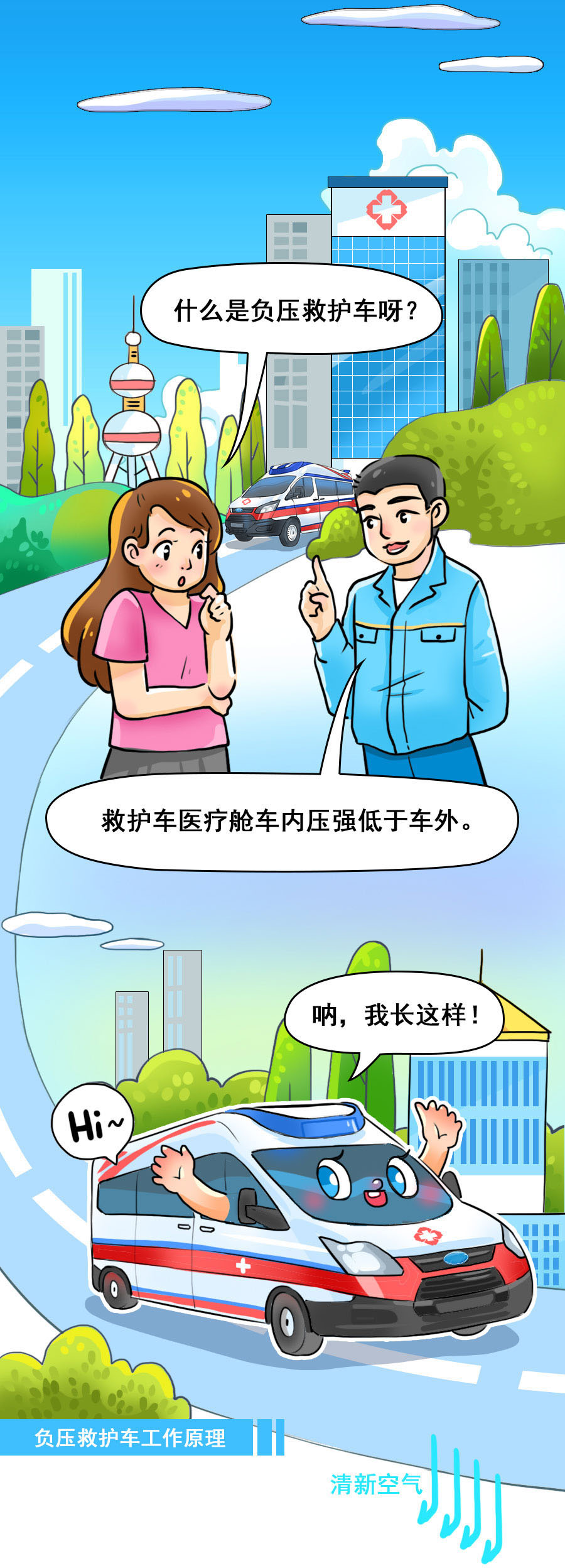 什么是負(fù)壓救護(hù)車(chē)？